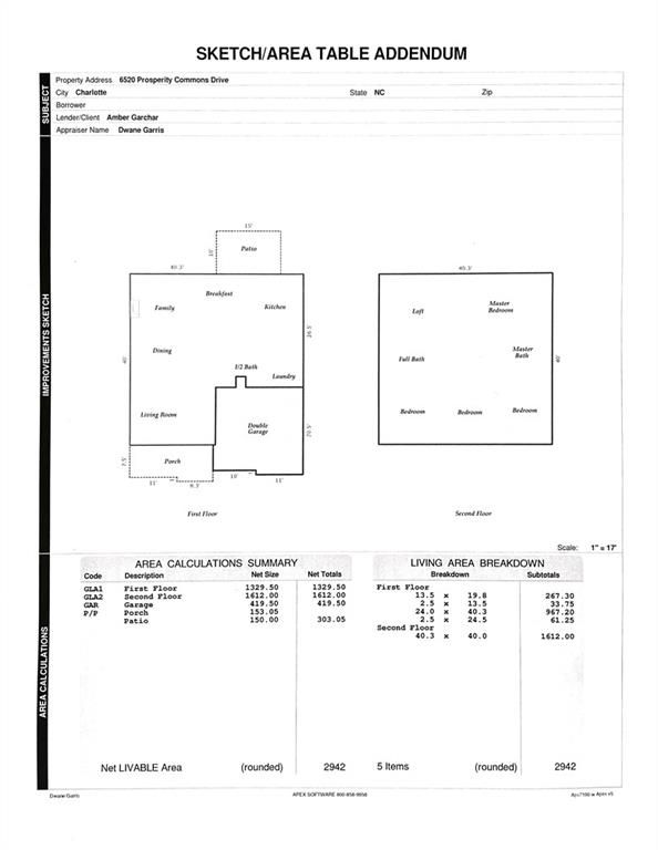 6520 Prosperity Commons Dr, Charlotte, NC 28269