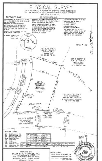 420 Creston Cir Lot 5, Charlotte, NC 28214
