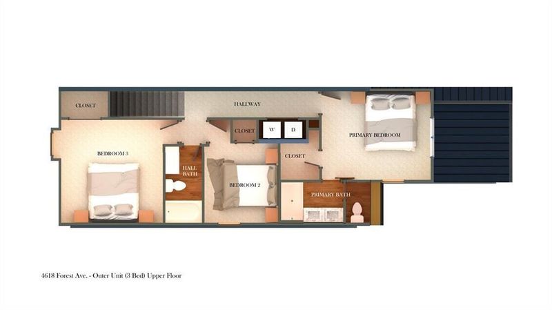 4614 Forest Ave, Kansas City, MO 64110