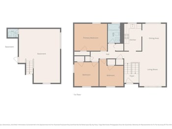 8248 Armstrong Ave, Kansas City, KS 66112
