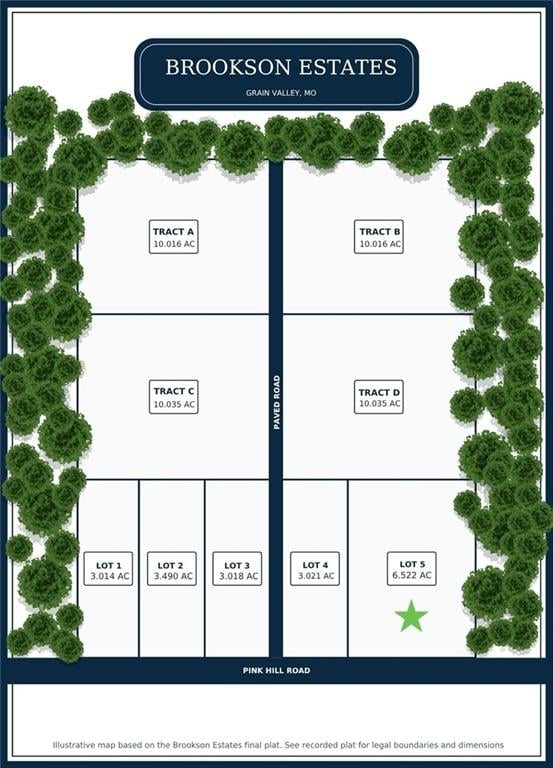33808 E Pink Hill Rd, Grain Valley, MO 64029