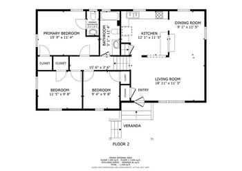 7101 Myrtle Ave, Kansas City, MO 64132