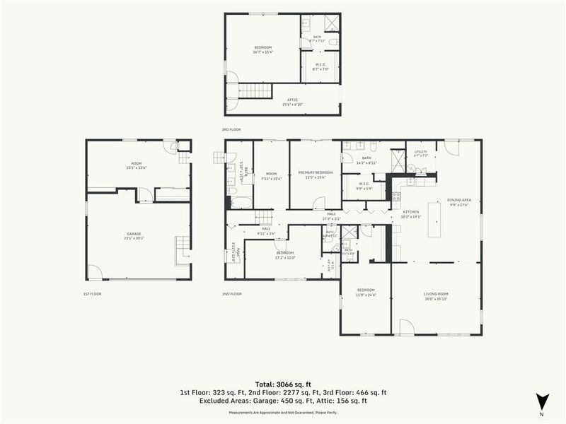 3101 56th Ter, Kansas City, MO 64119