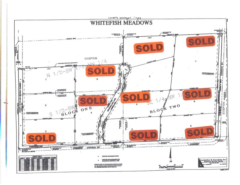 L2 B2 Meadowlark Ln, Pine River, MN 56474