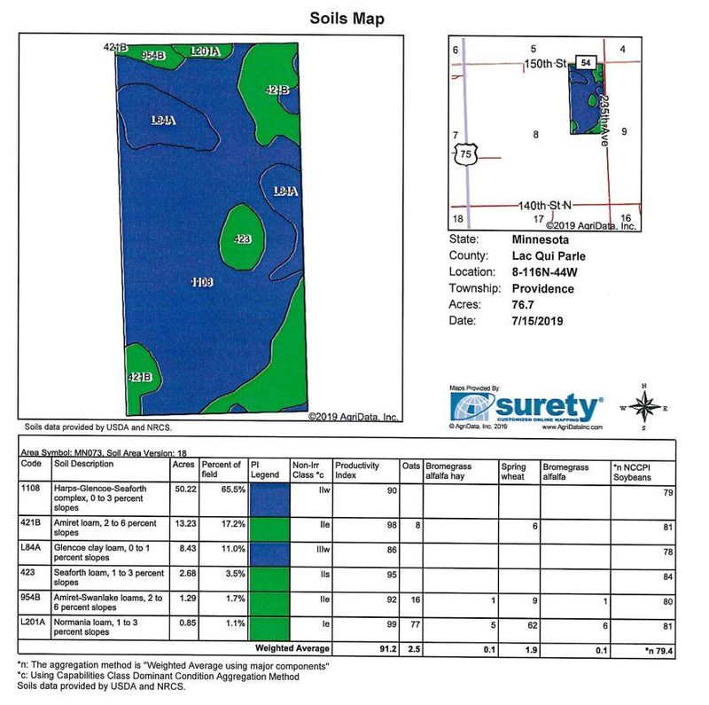 xxxx County Rd 54, Dawson, MN 56232