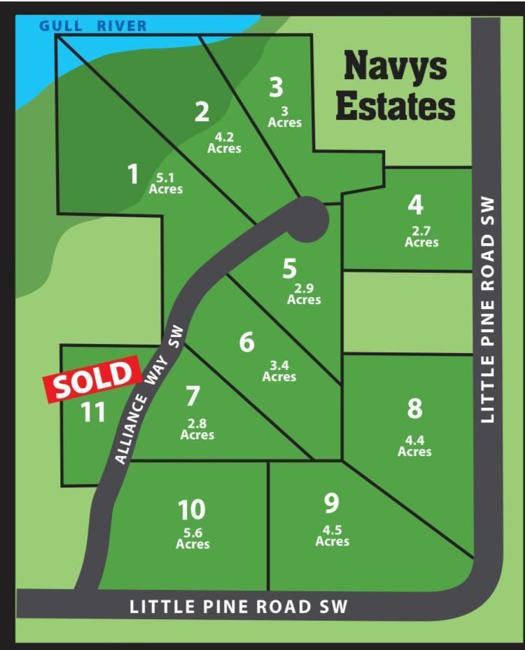 LOT 5 Alliance Way SW, Brainerd, MN 56401
