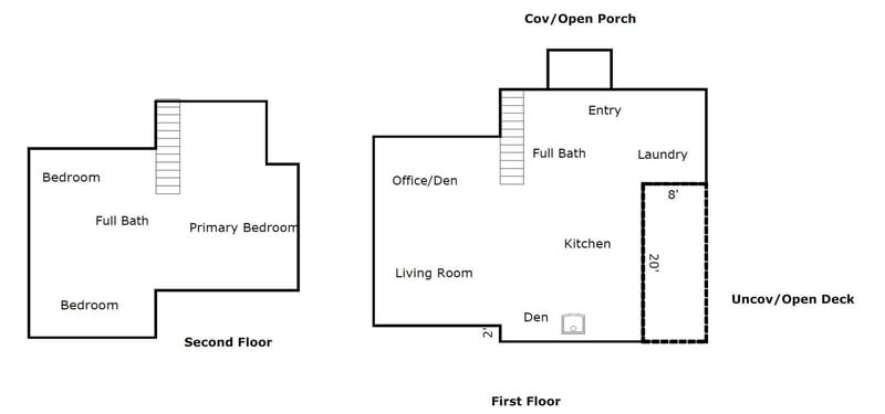 N50252 Floyds Rd, Osseo, WI 54758