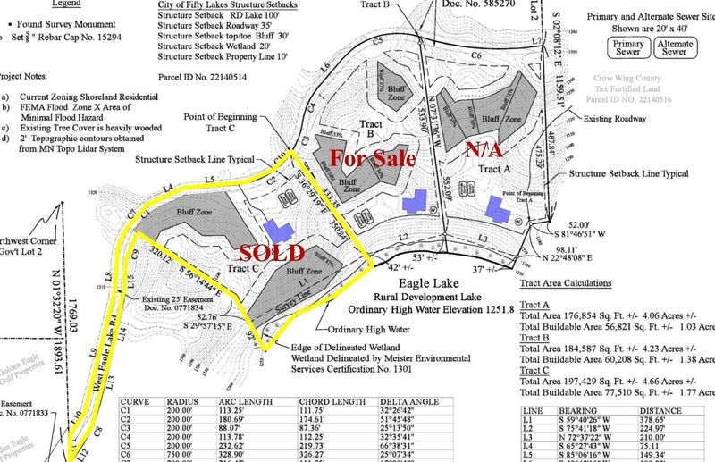 TBD Eagle Lake Rd, Fifty Lakes, MN 56448