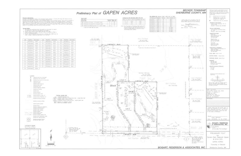 XXXXX 87th St SE, Becker, MN 55308