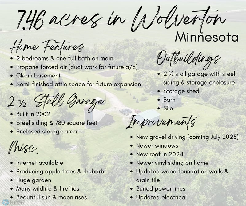 1474 170th St, Wolverton, MN 56594