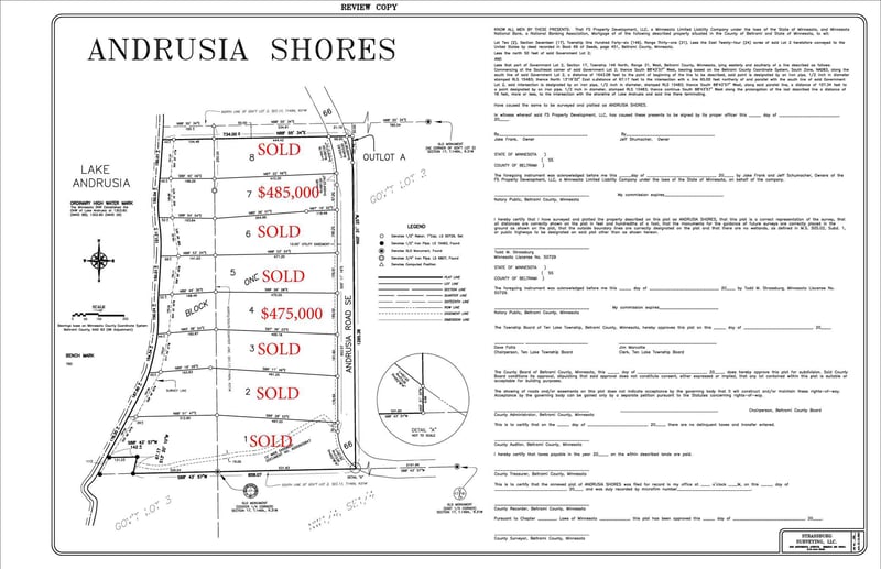 TBD Andrusia Rd SE Lot 7, Block 1, Cass Lake, MN 56633