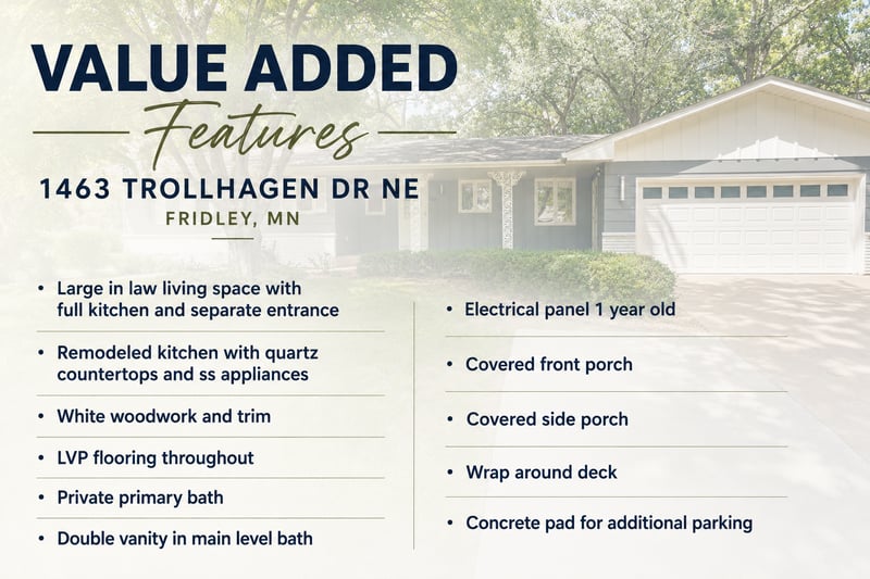 1463 Trollhagen Dr NE, Fridley, MN 55421
