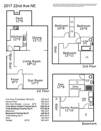 2017 22nd Ave NE, Minneapolis, MN 55418