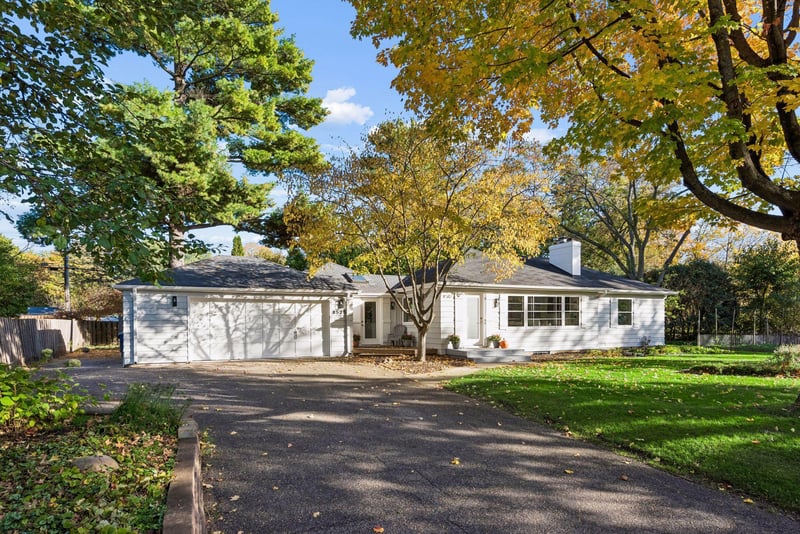 3525 The Mall, Minnetonka, MN 55345