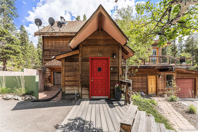 78 Cutforth Rd, Black Hawk, CO 80422