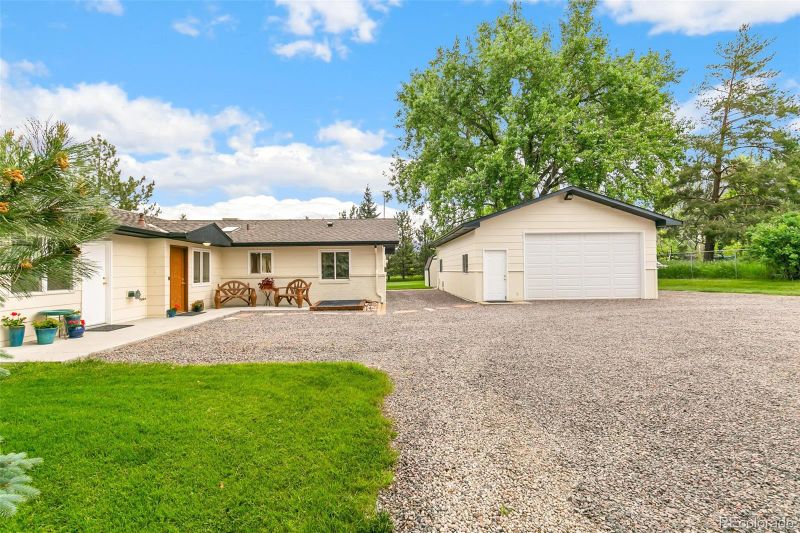 7355 South Boulder, Boulder, CO 80303