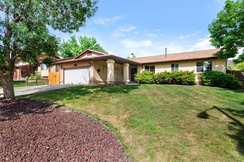 2045 Crystal River Dr, Colorado Springs, CO 80915