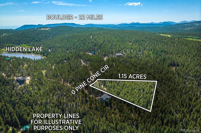 0 Pine Cone Cir Ct, Ward, CO 80481