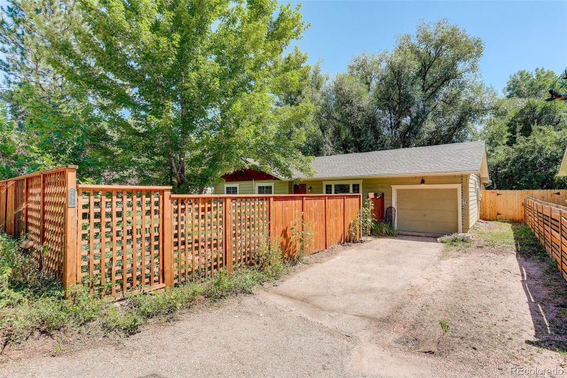 874 55th St, Boulder, CO 80303