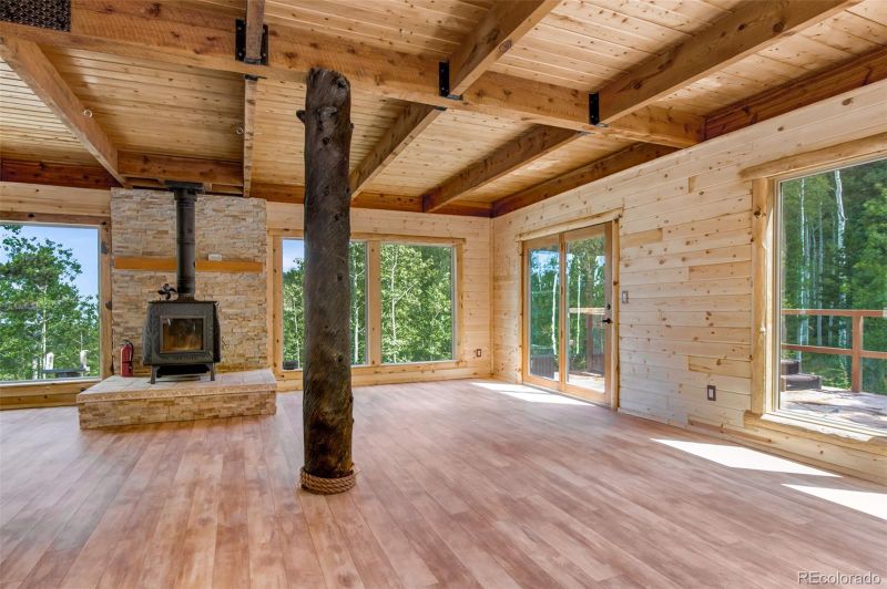 6104 Aspen Way, Manitou Springs, CO 80829