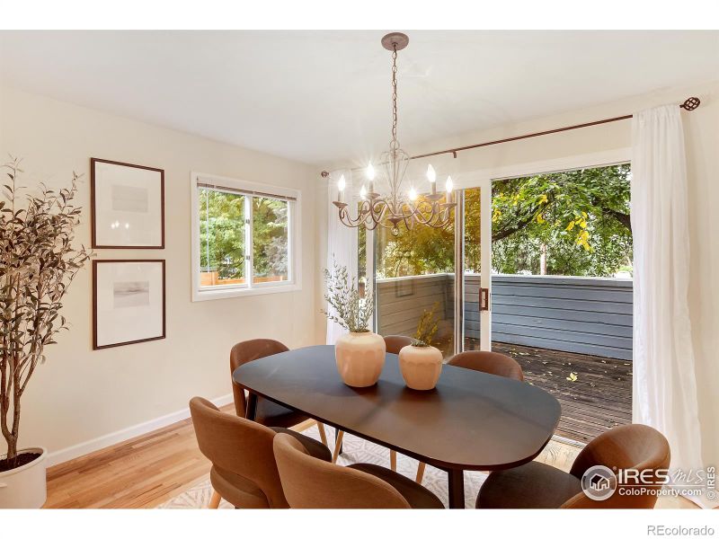 3615 Roundtree Ct, Boulder, CO 80304