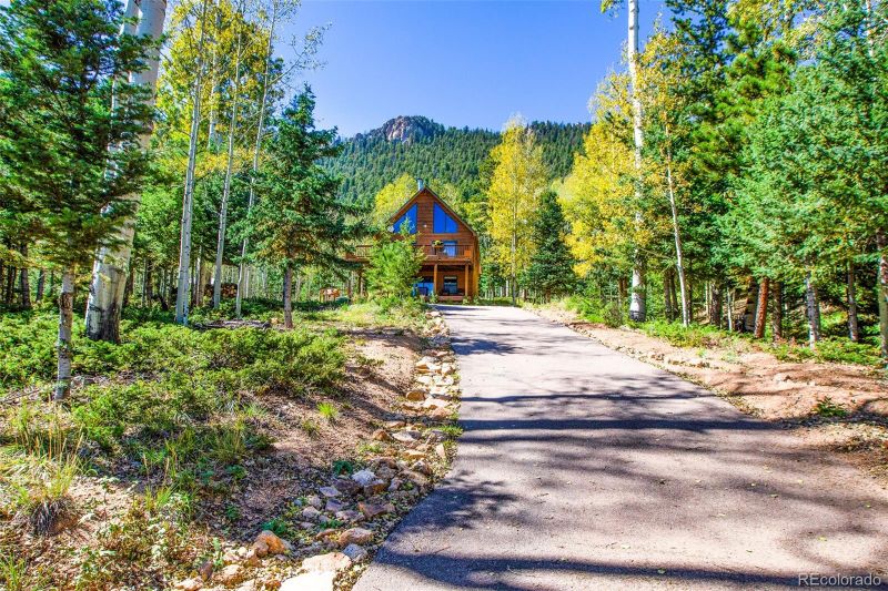 6120 Aspen Way, Manitou Springs, CO 80829