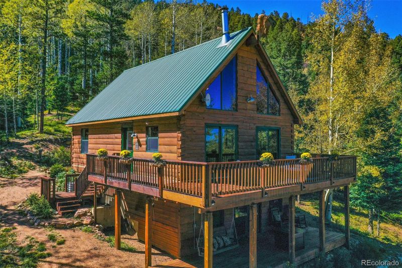 6120 Aspen Way, Manitou Springs, CO 80829
