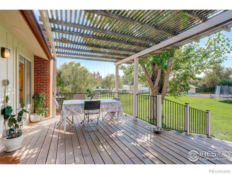 2223 Mead Dr, Boulder, CO 80301