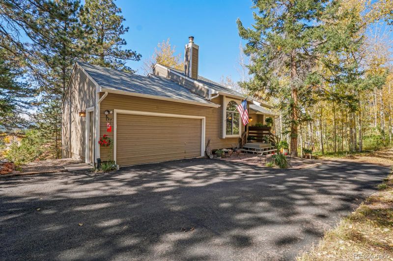 1140 Forest Edge Rd, Woodland Park, CO 80863