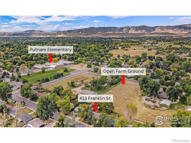 413 Franklin St, Fort Collins, CO 80521