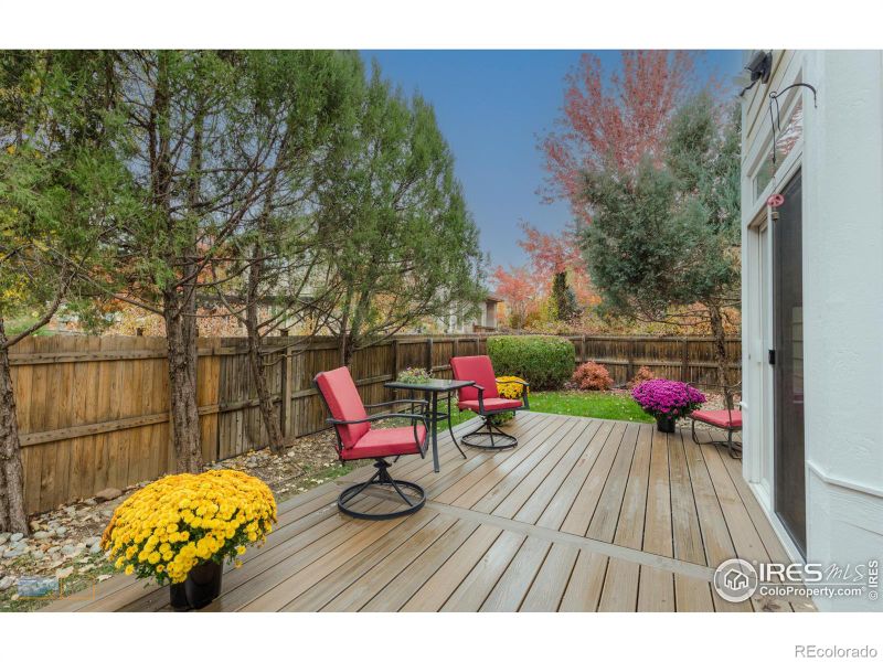 4161 Saint Croix St, Boulder, CO 80301
