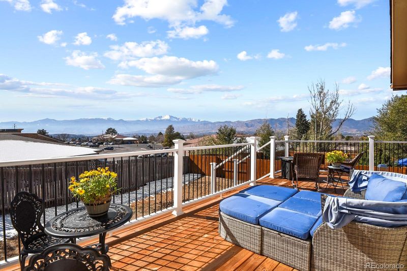 2845 Zephyr Dr, Colorado Springs, CO 80920