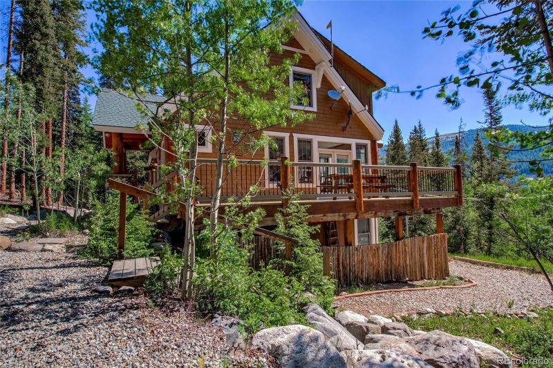 68 Peterson Dr, Alma, CO 80420