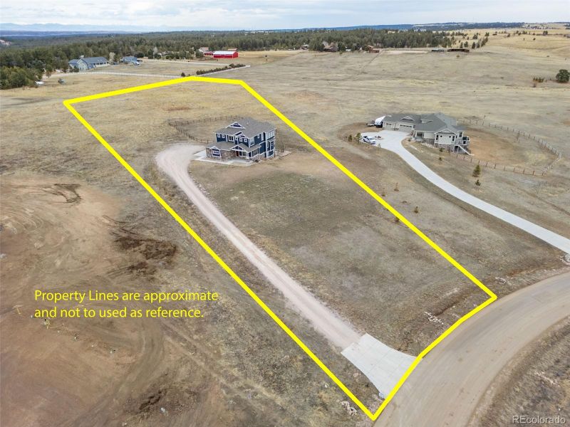 240 High Meadows Loop, Elizabeth, CO 80107