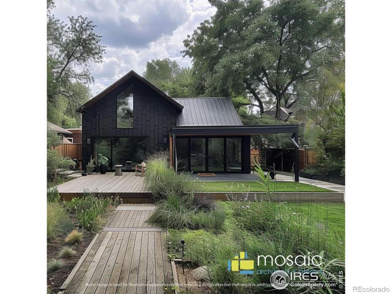 1010 6th St, Boulder, CO 80302