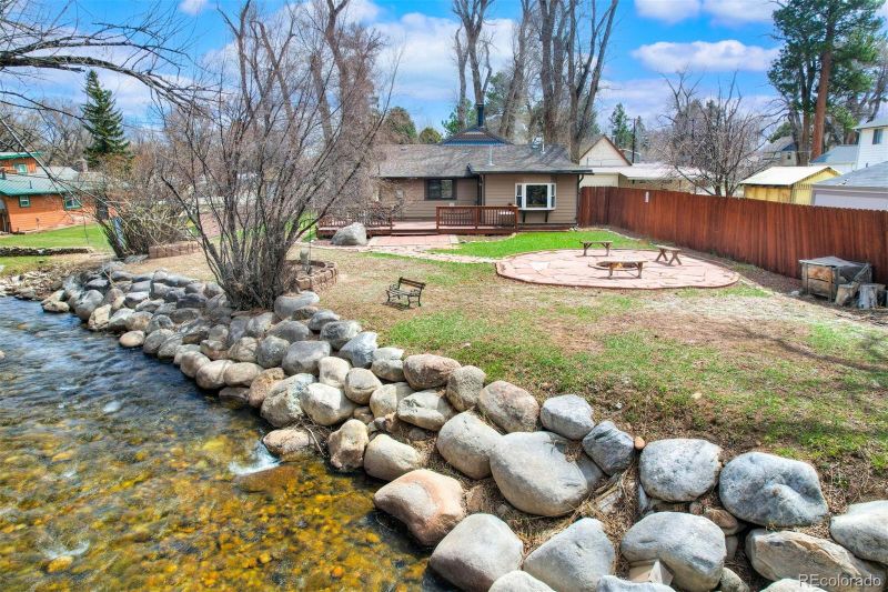 302 W Arkansas St, Buena Vista, CO 81211