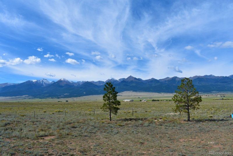1375 Goebel Way, Westcliffe, CO 81252