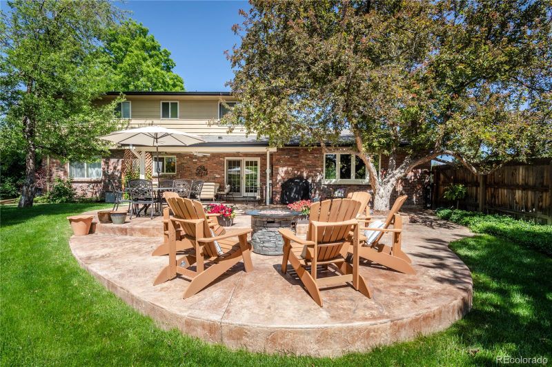 7416 S Kendall Blvd, Littleton, CO 80128