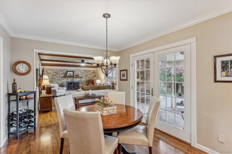 7416 S Kendall Blvd, Littleton, CO 80128