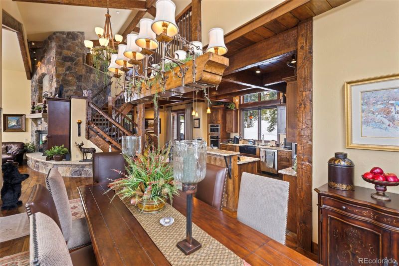 188 Westerman Rd, Breckenridge, CO 80424