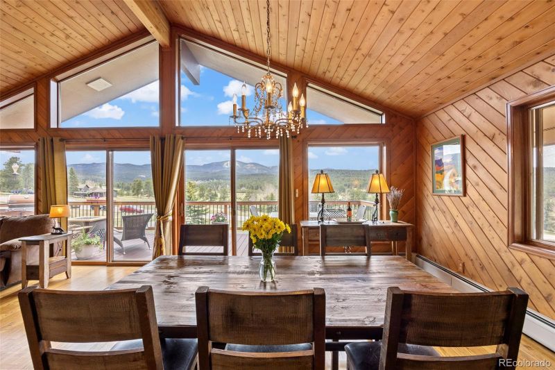 7950 Grizzly Way, Evergreen, CO 80439