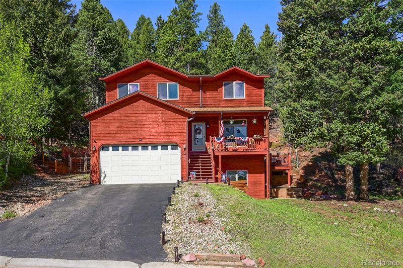 1437 Crestview Way, Woodland Park, CO 80863