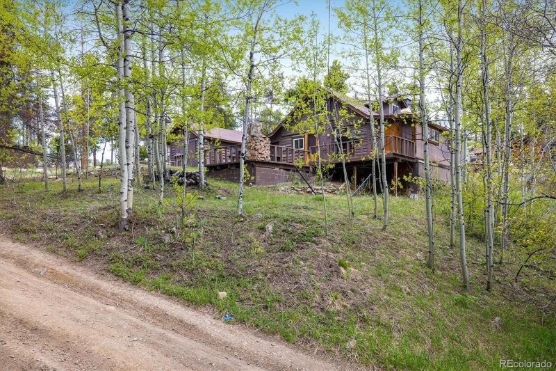 1380 Indian Peak Rd, Golden, CO 80403