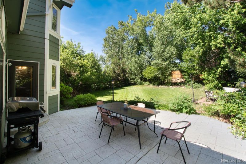 7363 S Robb St, Littleton, CO 80127