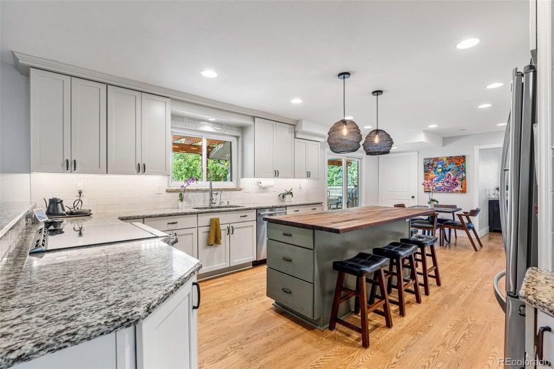 8204 S Jackson St, Centennial, CO 80122