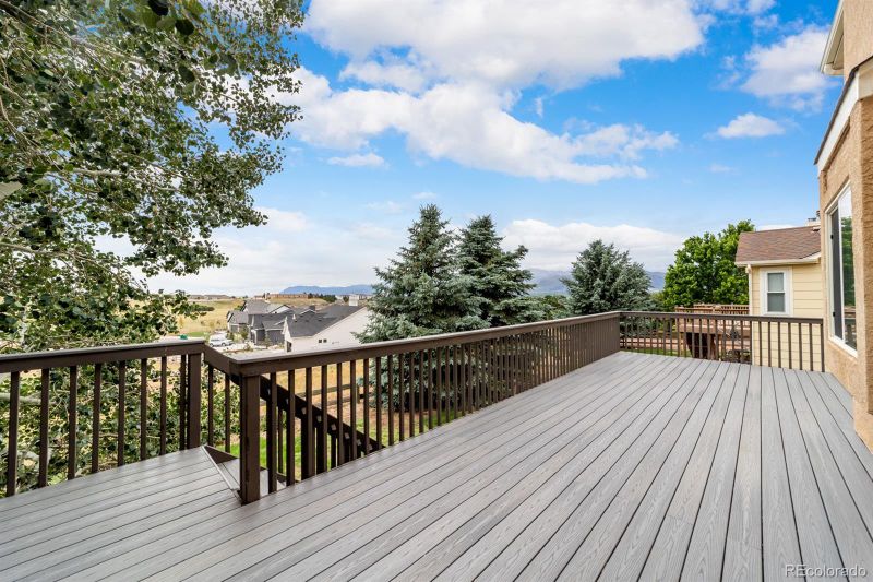 1947 Snowflake Dr, Colorado Springs, CO 80921