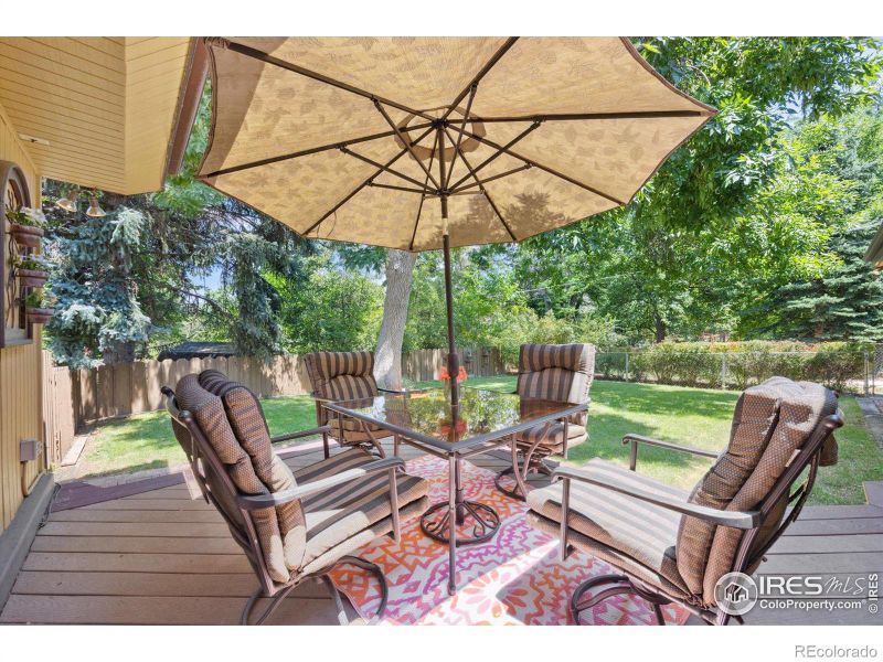 1220 Meadowsweet Rd, Golden, CO 80401