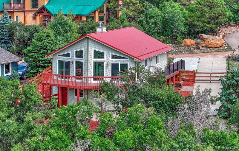 143 Star View Cir, Palmer Lake, CO 80132