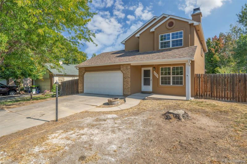5125 Purcell Dr, Colorado Springs, CO 80922