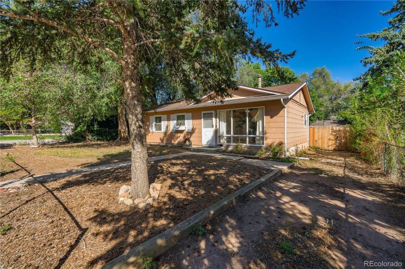 1048 Florence Ave, Colorado Springs, CO 80905